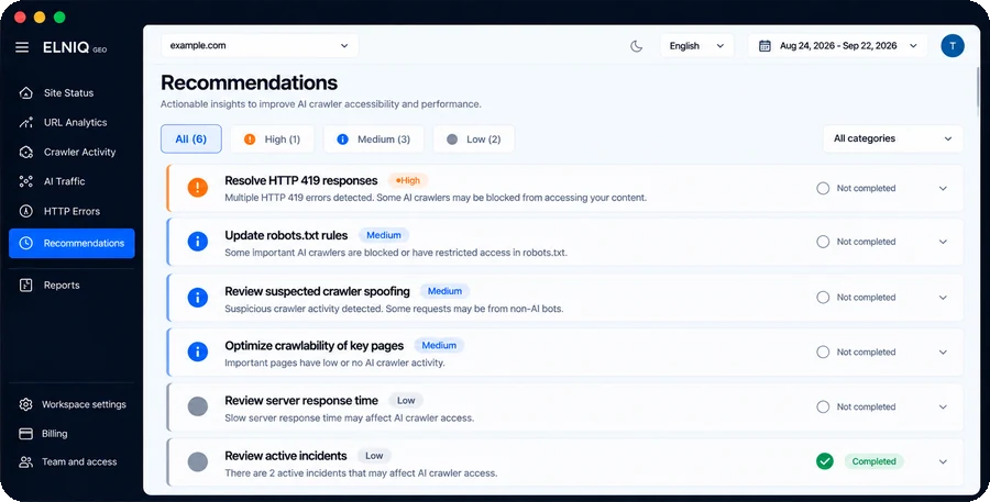 Recommendations