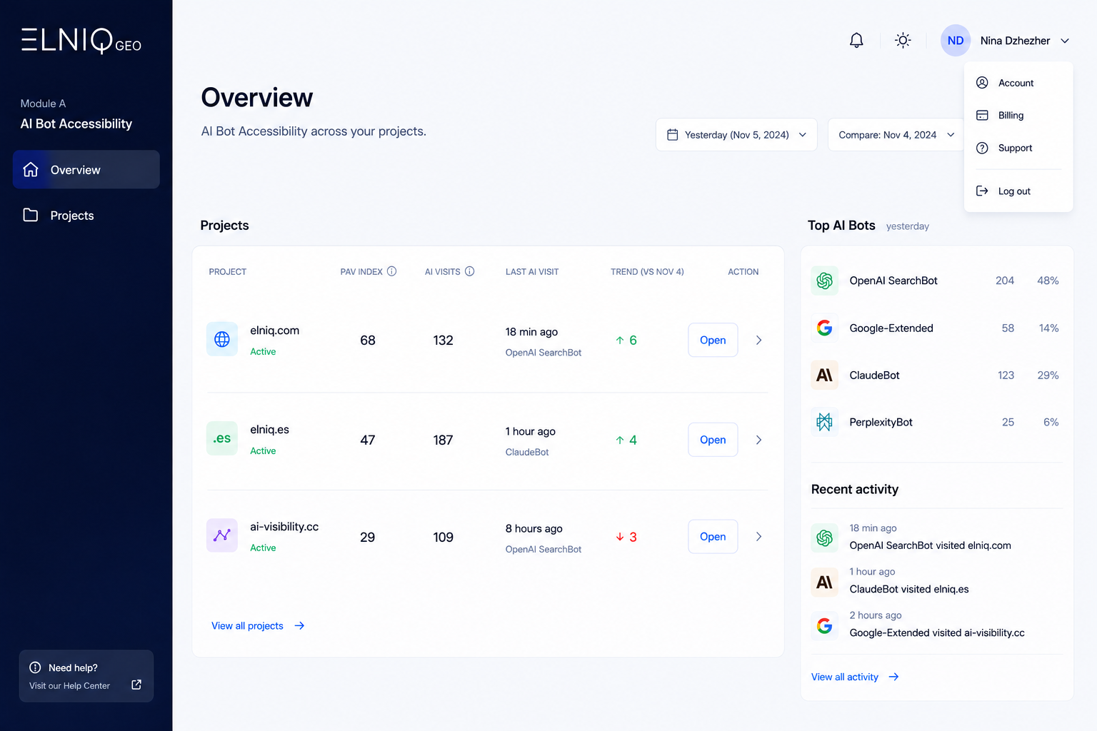 Monitor multiple projects