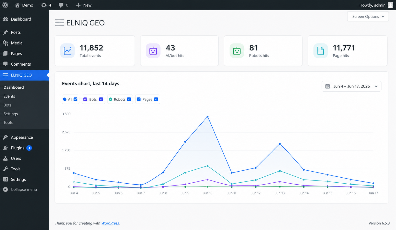 ELNIQ GEO WordPress dashboard