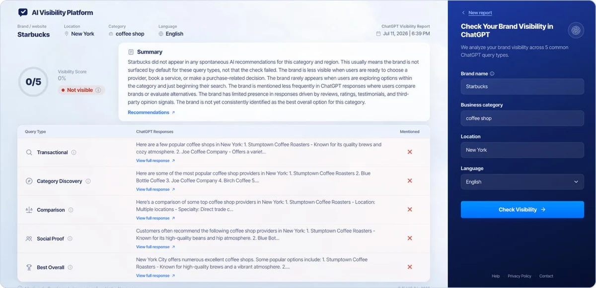 ChatGPT Visibility Extension